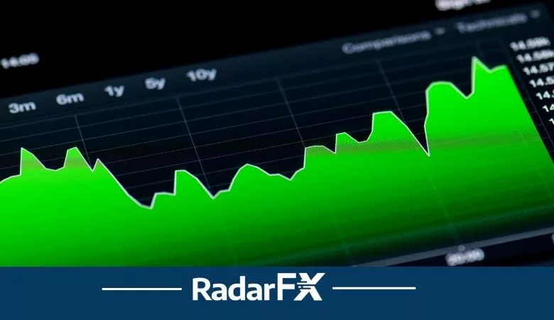 radar fx